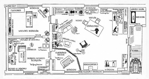 Floor plan 221b Baker Street